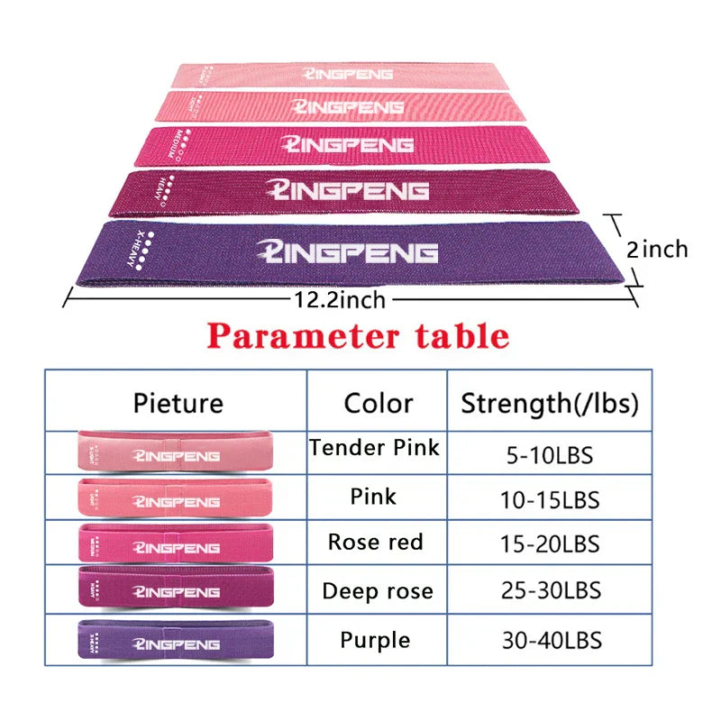 5 Braided Resistance Bands Set for Glutes & Legs