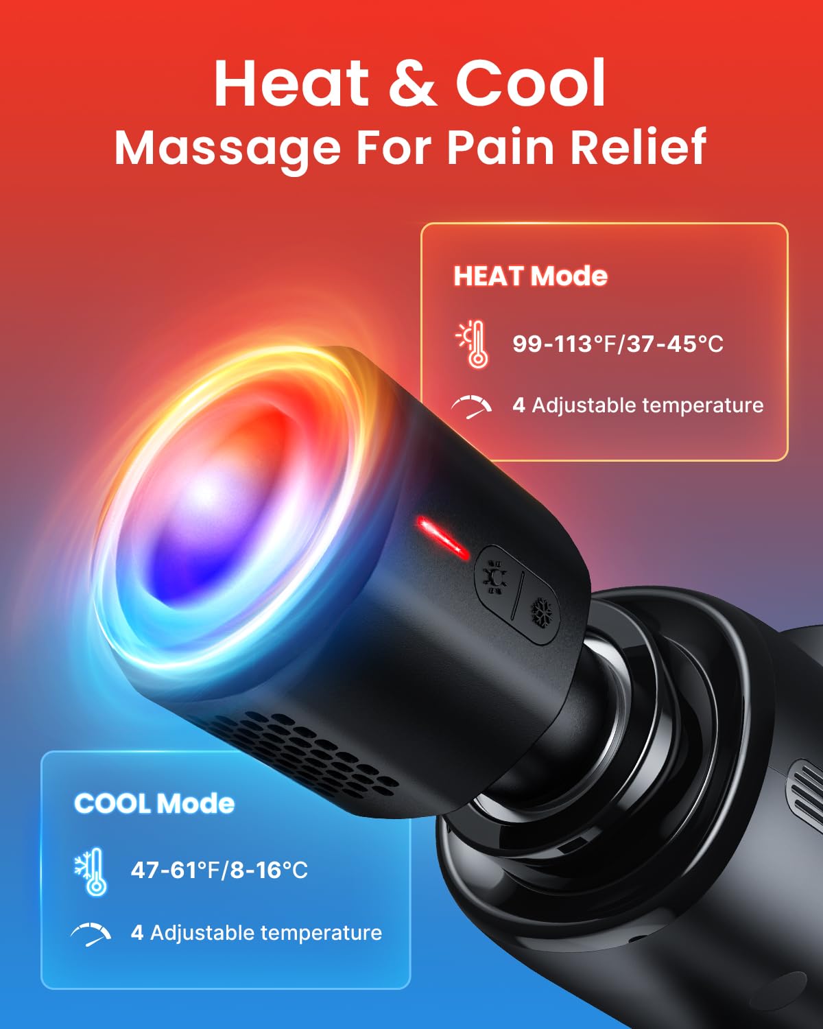 Muscle Massage Gun Heat and Cold RENPHO Massage Gun 3200RPM Deep Tissue Motor Massager Massage Gun Home Gym Full Body Muscle Relaxation