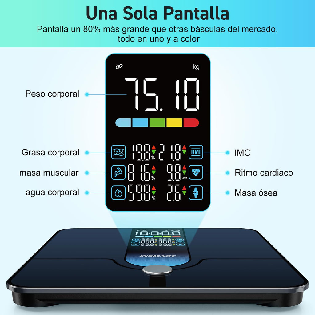 Bluetooth Body Fat Scale, INSMART Digital Bathroom Scale with Smart App, 13 Body Composition Monitors, for Android and iOS, 180 kg Black