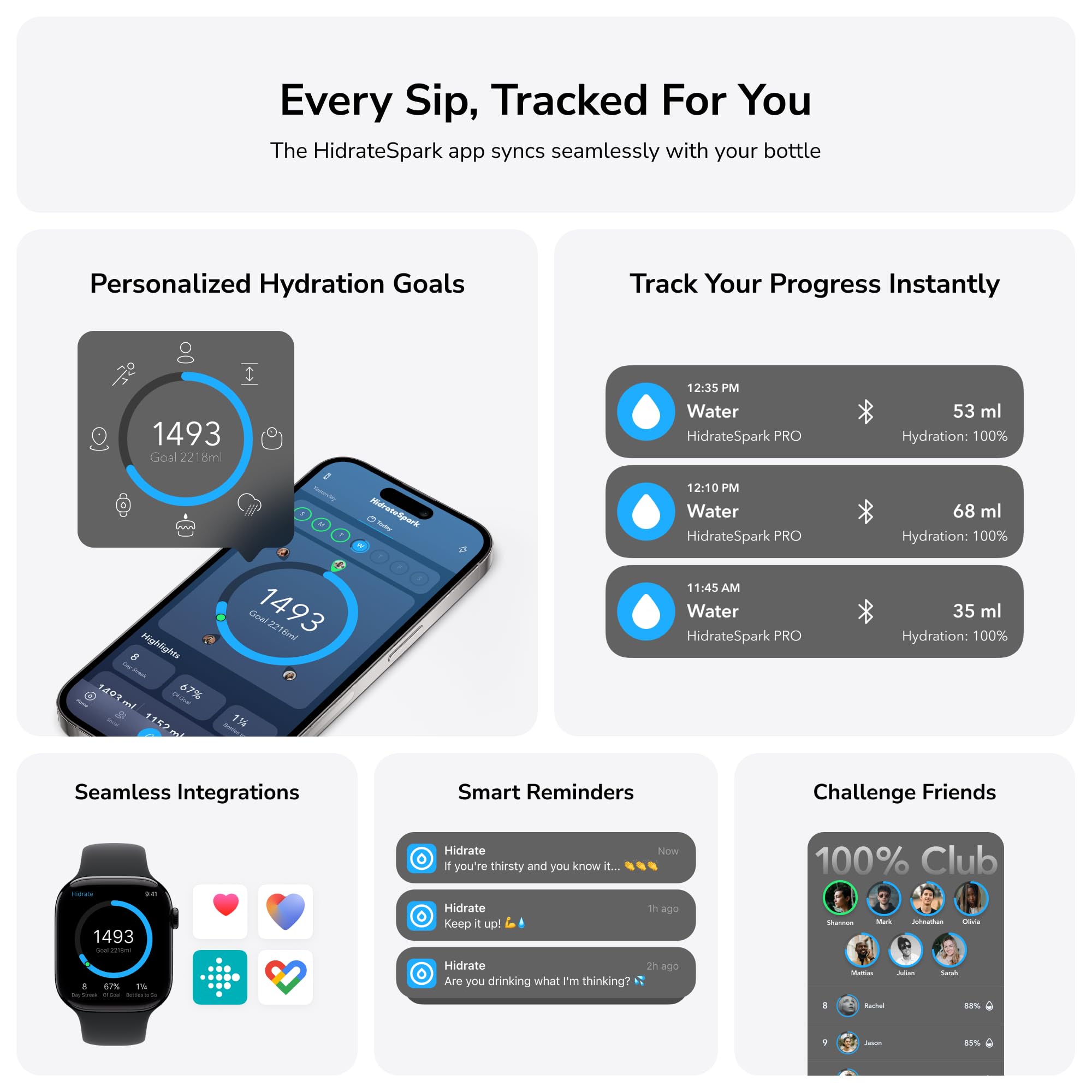 Hidrate Spark - Smart Water Bottle Made of Steel, Tracks Water Consumption and Shine to Remind You to Keep Hydrated, Straw, 21 oz, Brushed Stainless Steel