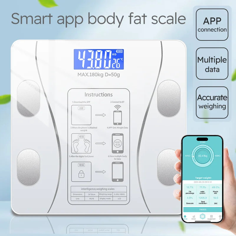 NNEOBA Smart Bluetooth Body Fat Scale White-1