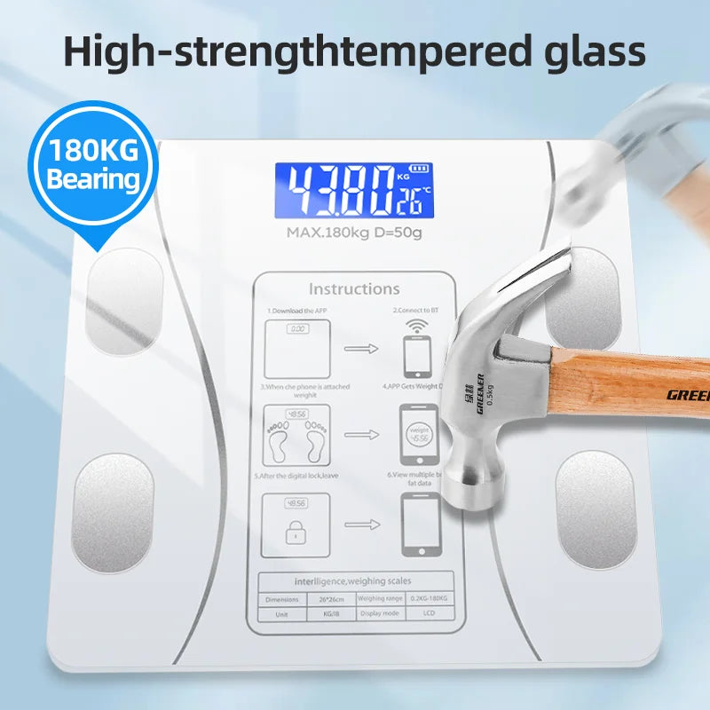 NNEOBA Smart Bluetooth Body Fat Scale White-4